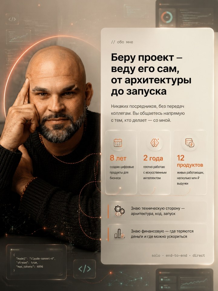 Роман Стружук — работа в окружении AI-интерфейсов
